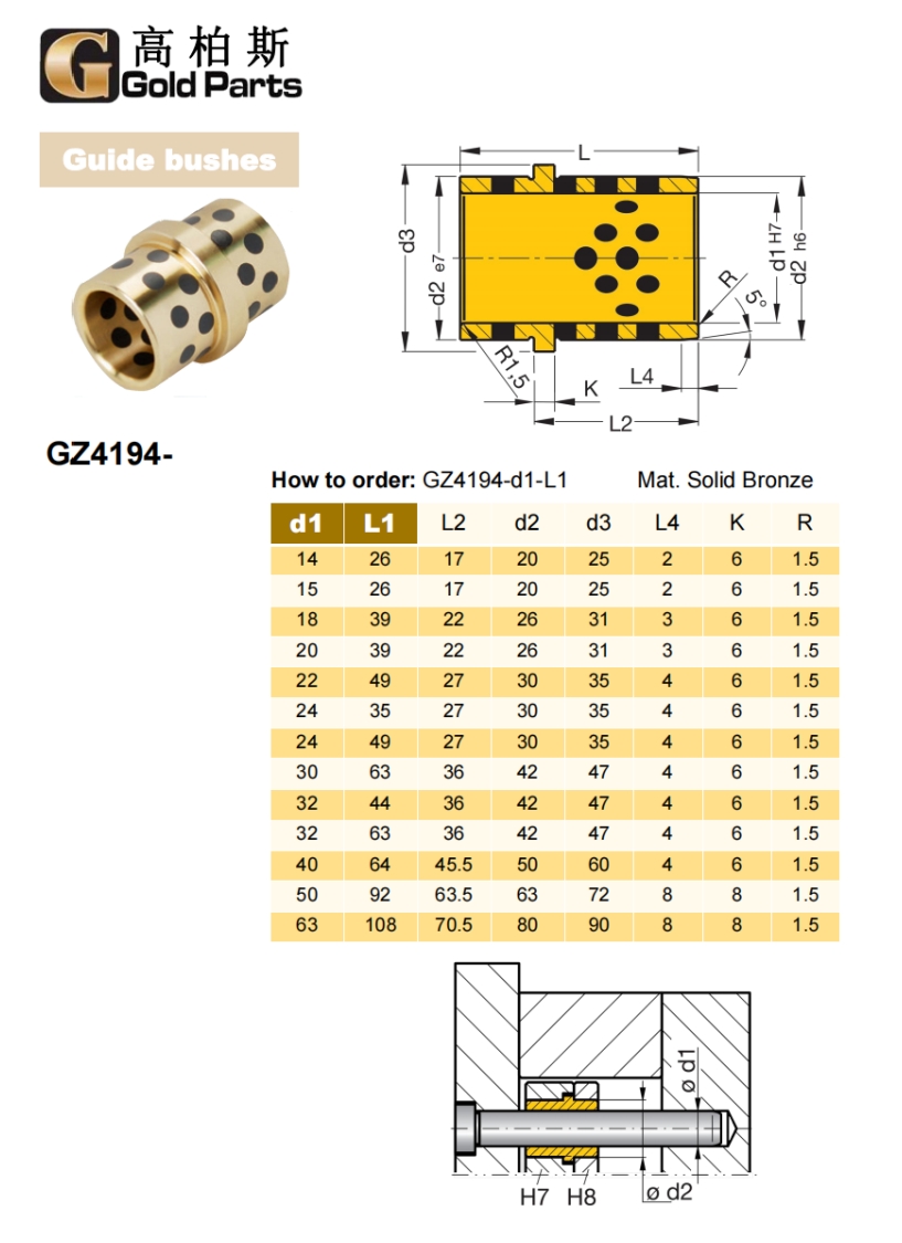 Guide Bush_GZ4194.jpg